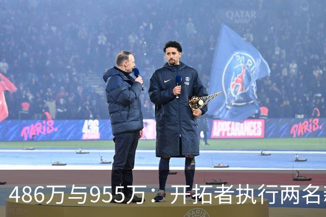 486万与955万：开拓者执行两名新秀27-28赛季选项